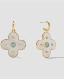 COLETTE STATEMENT HOOP &amp; CHARM EARRING CHALCEDONY BLUE