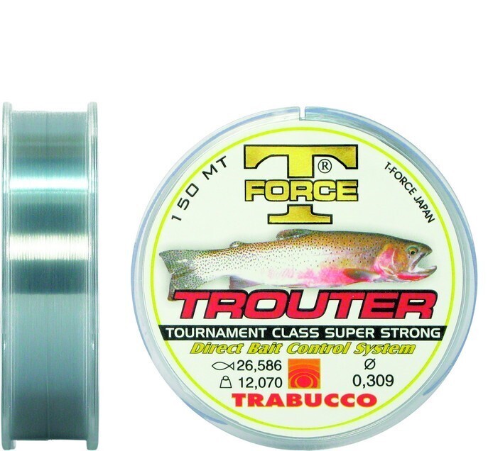 T-Force TROUTER