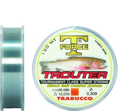 T-Force TROUTER