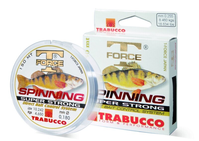 T-Force PERCH
