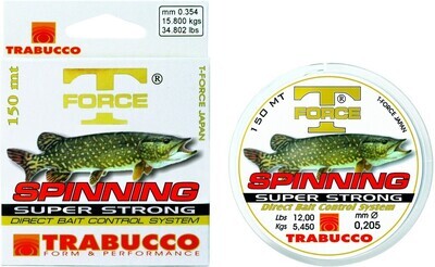 T-Force Spinning Pike