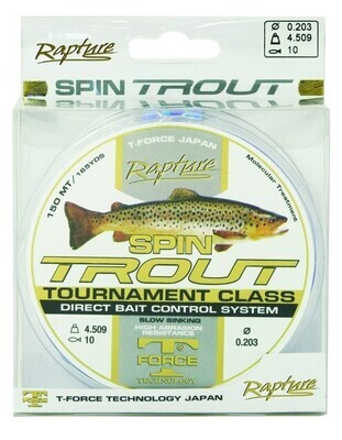 SPIN Trout
