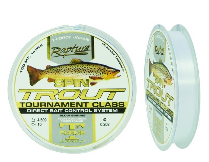 SPIN Trout