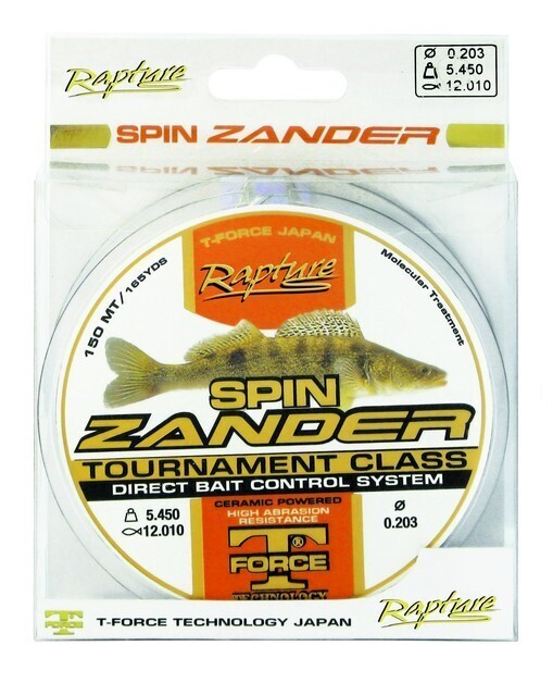 SPIN Zander