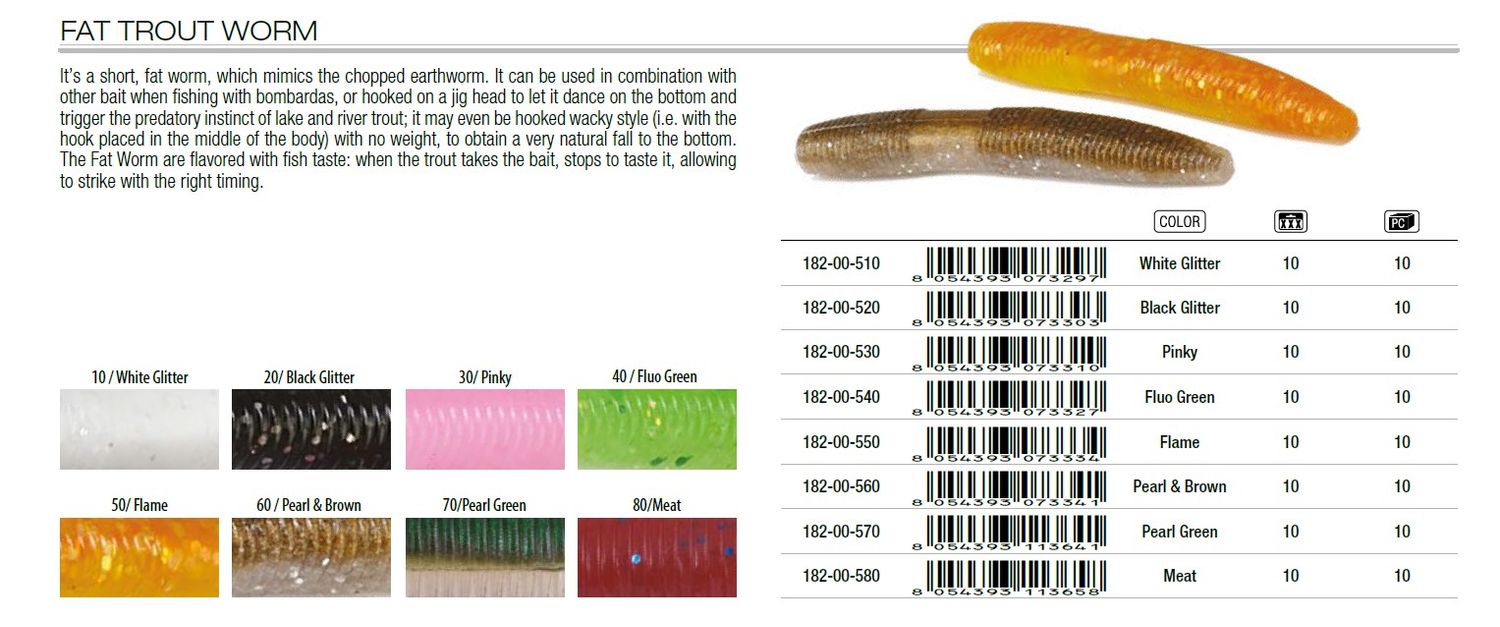 Fat Trout Slurp, Color: Pearl Green 2 inch  *182-00-570
