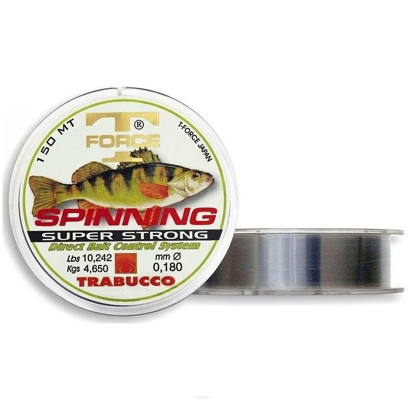 T-Force PERCH
