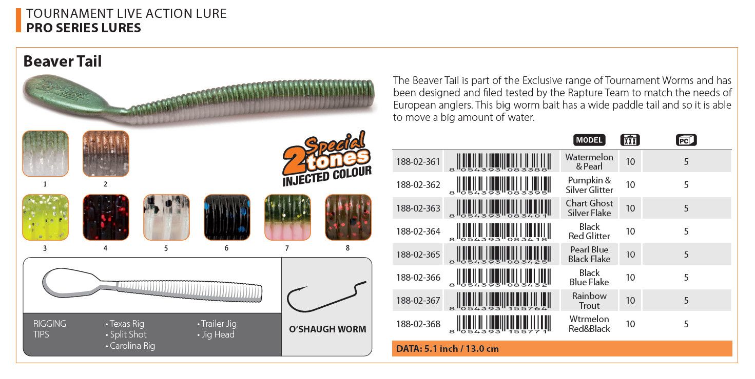 Beaver Tail, Color: Watermelon 5.1 inch  *188-02-368
