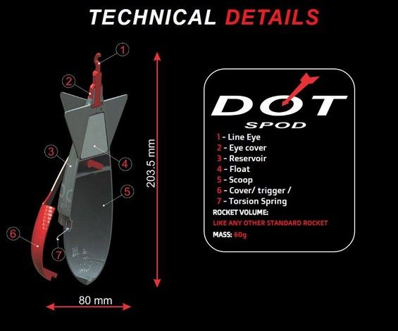 Dot Spod, Size: Size L *DOT
