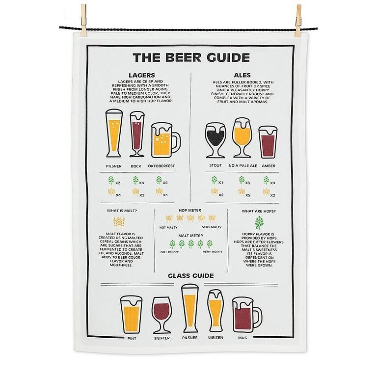 Beer guide tea towel