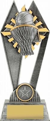 Basketball Peak Series