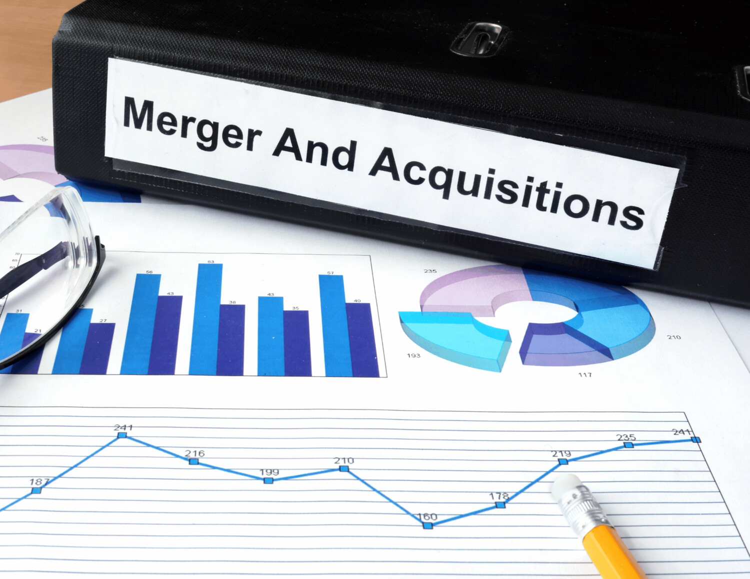Mergers & Acquisitons