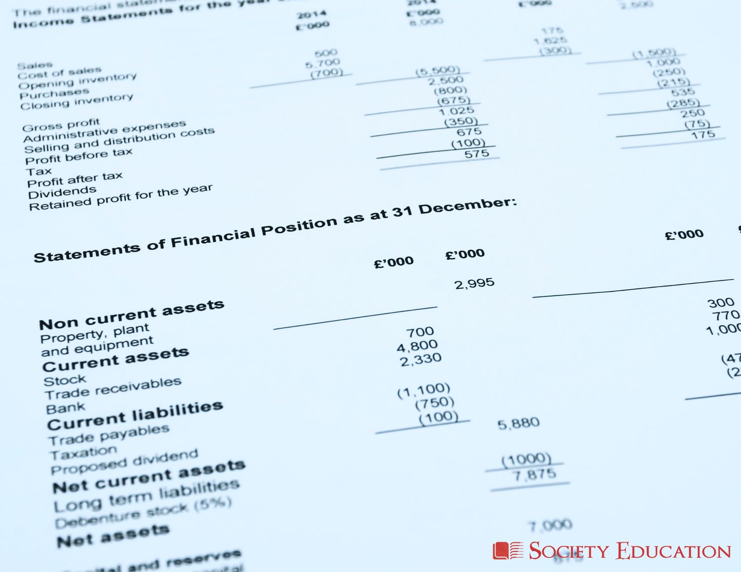 IFRS 18 Presentation and Disclosure in Financial Statements
