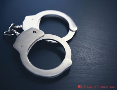 Financial Crime Reporting Obligations
