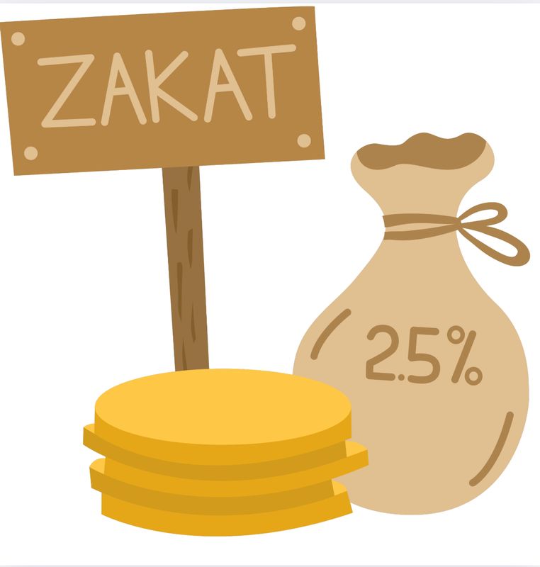 Zakat Mal