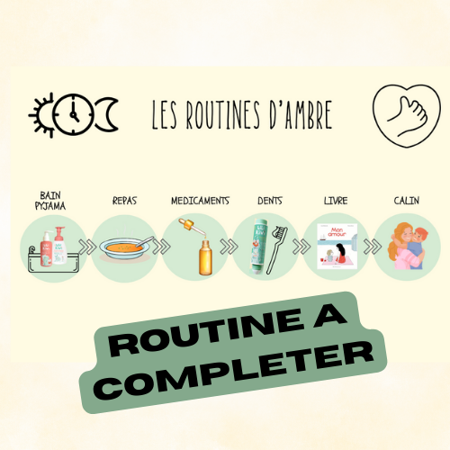 ROUTINE A COMPLETER