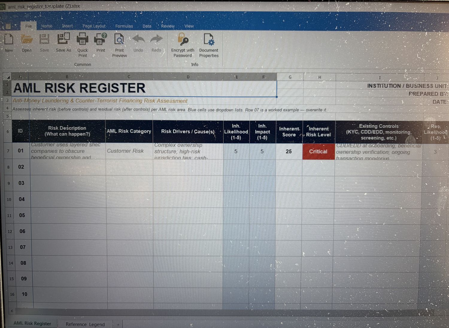 AML/CTF company wide risk assessment template