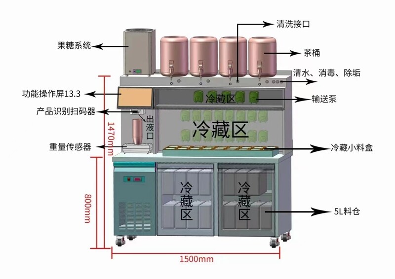The Future of Milk Tea: Automatic Custom Milk Tea Machine Opens Doors for Everyone