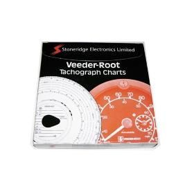 CAJA DISCOS VEEDER-ROOT