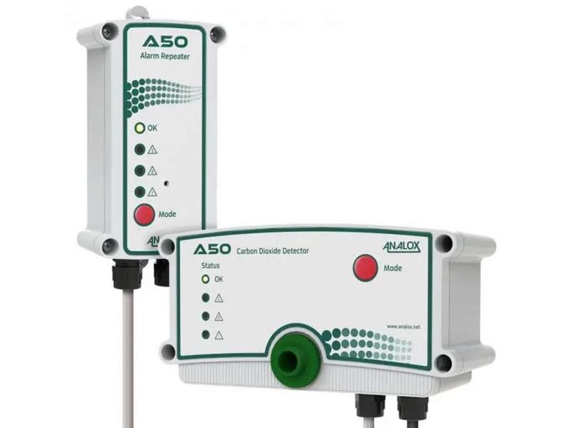 CO2 Gaswarnanlage Analox