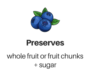 Preserves