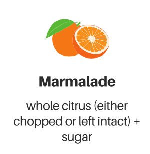 Marmalade