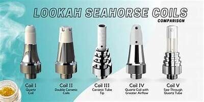 Lookah Seahorse Coils