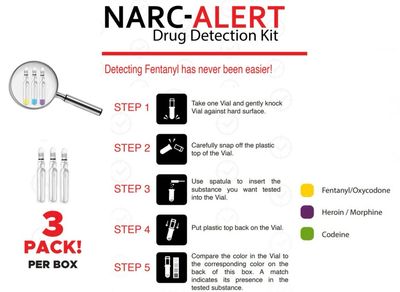 Narc Alert Test Kit - Fentanyl