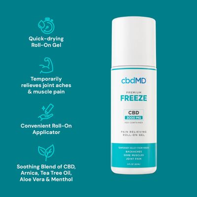 CBD Freeze Roller