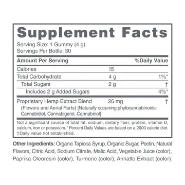 CBD BS Gummies - 750mg