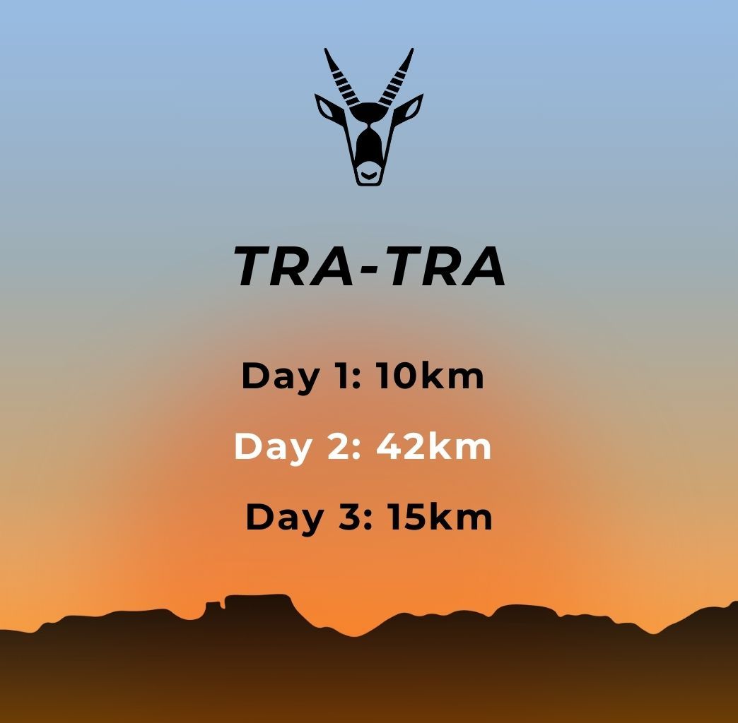 2026 TRA-TRA