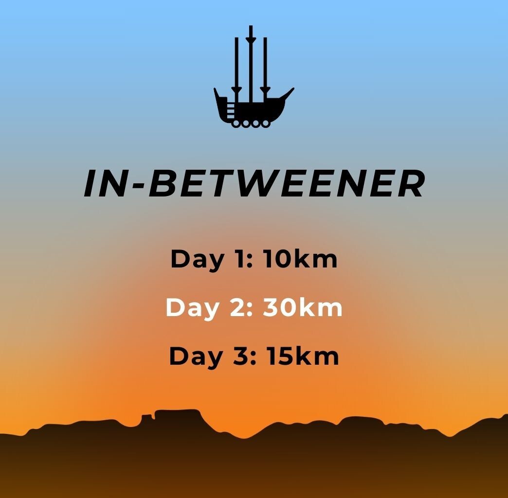 2026 IN-BETWEENER