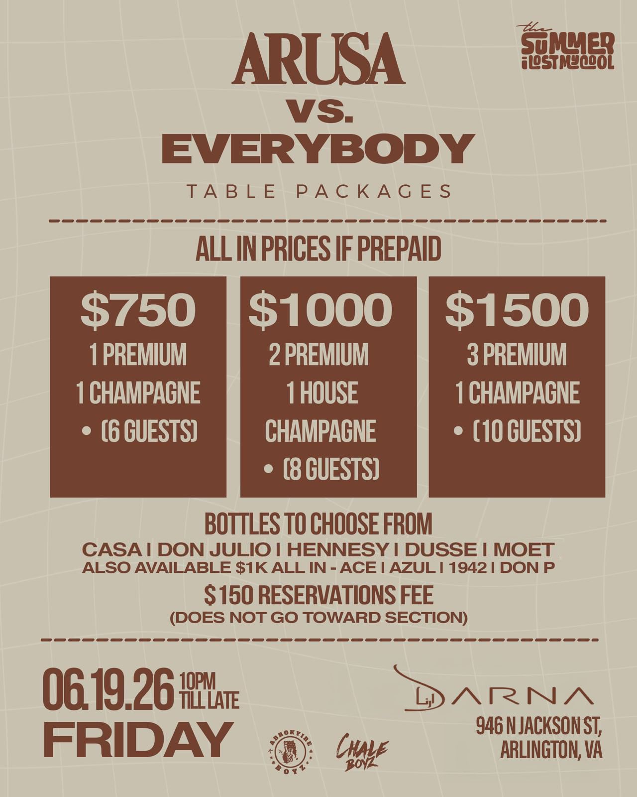 ARUSA VS. EVERYBODY 6.19
