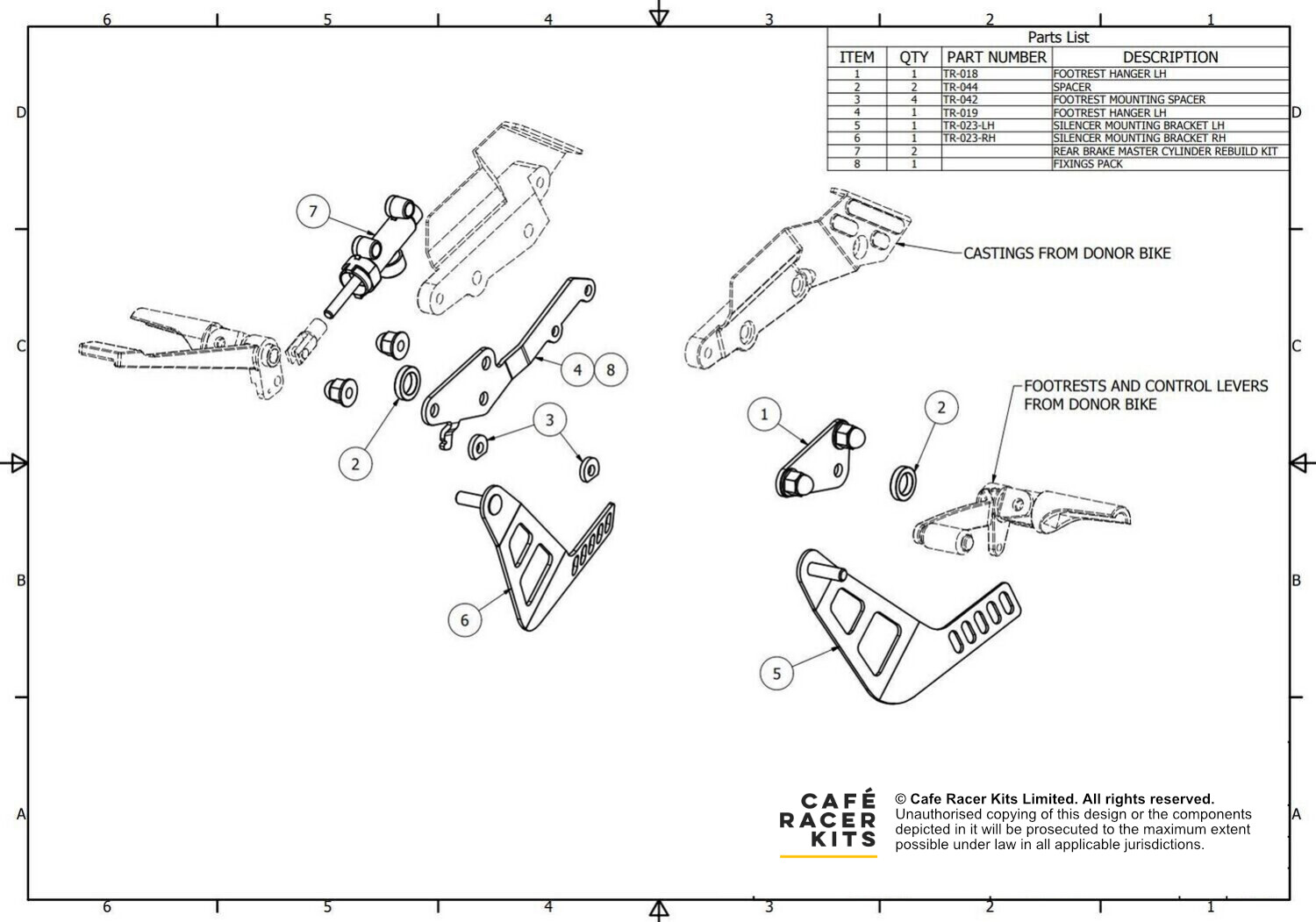 T300 - Rearsets Pack