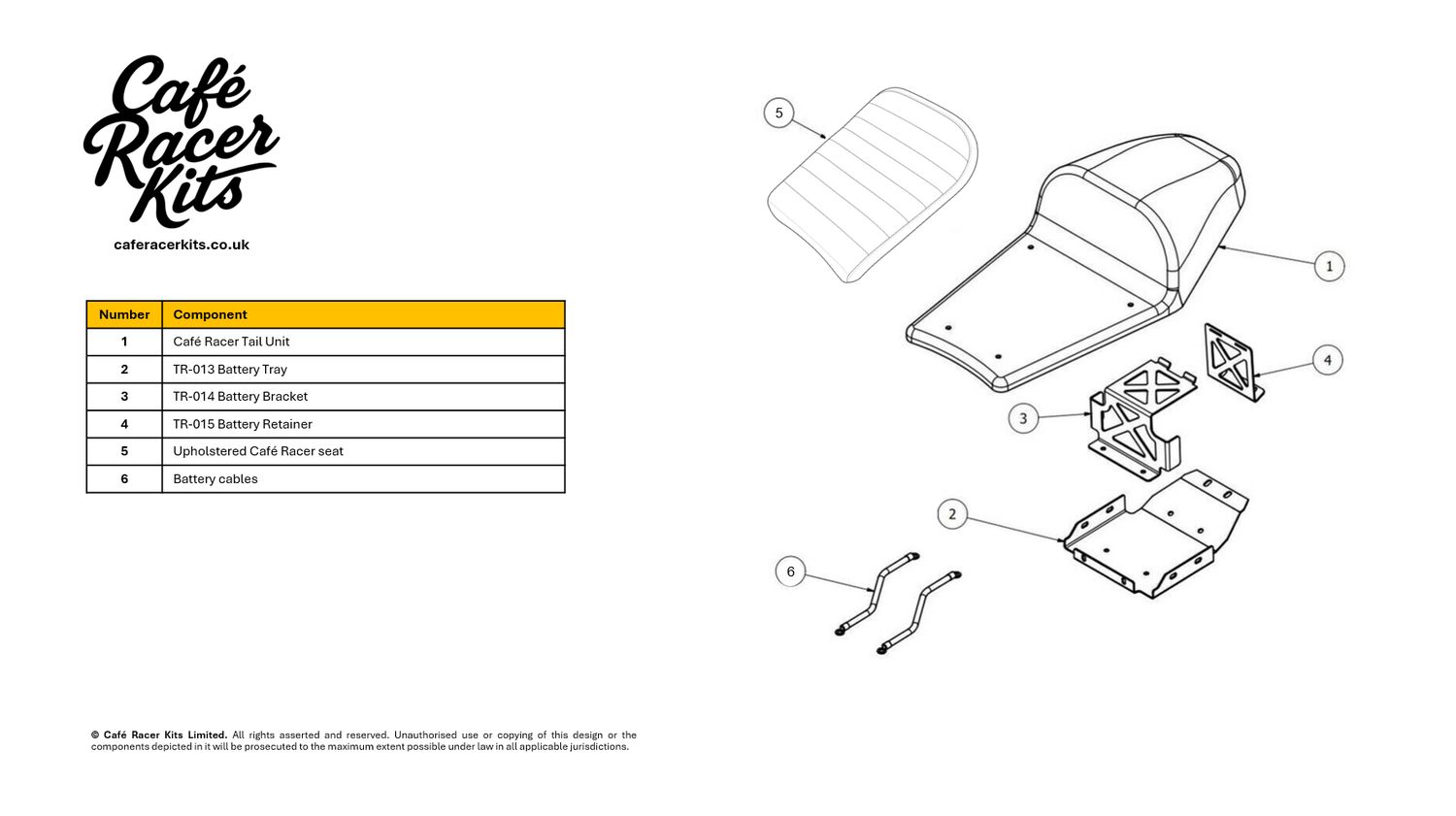 T300 - Seat Pack (Cafe Racer) T300 - Seat Pack (Cafe Racer)