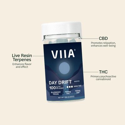 VIIA Day Drift Indica Gummies - 20mg THC-80mg HHC*-100mg CBD