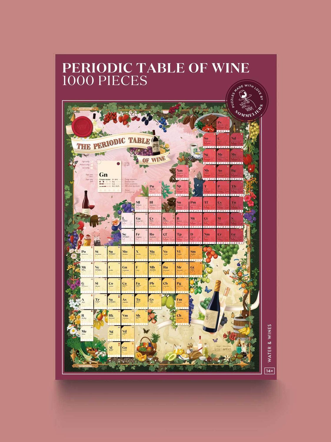 Wine Puzzle - Periodic Table of Wine