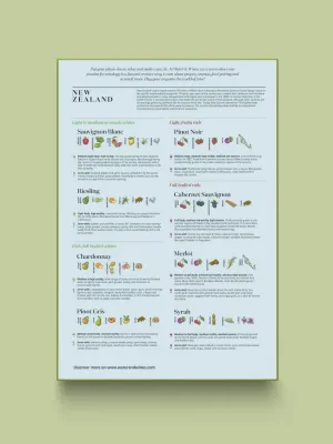 Wine puzzle - New Zealand