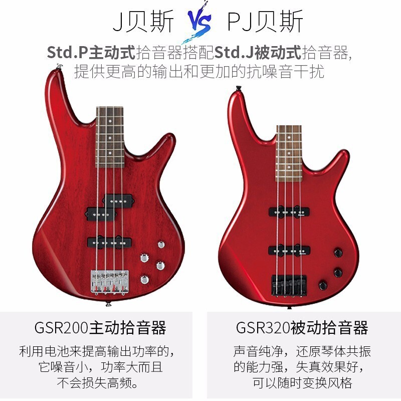 Authentic Ibanna GSR 200 320 Electric Guitar