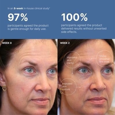 Retinol Peptide