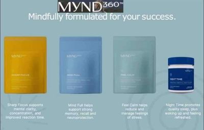 MYND360 Supplement Bundle