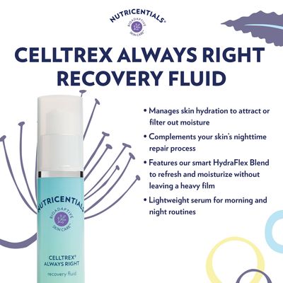 Celltrex recovery Serum