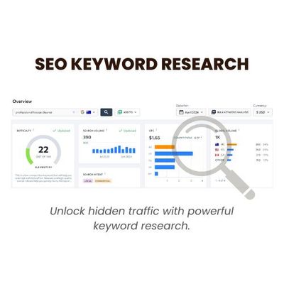 Keyword Research for your Website