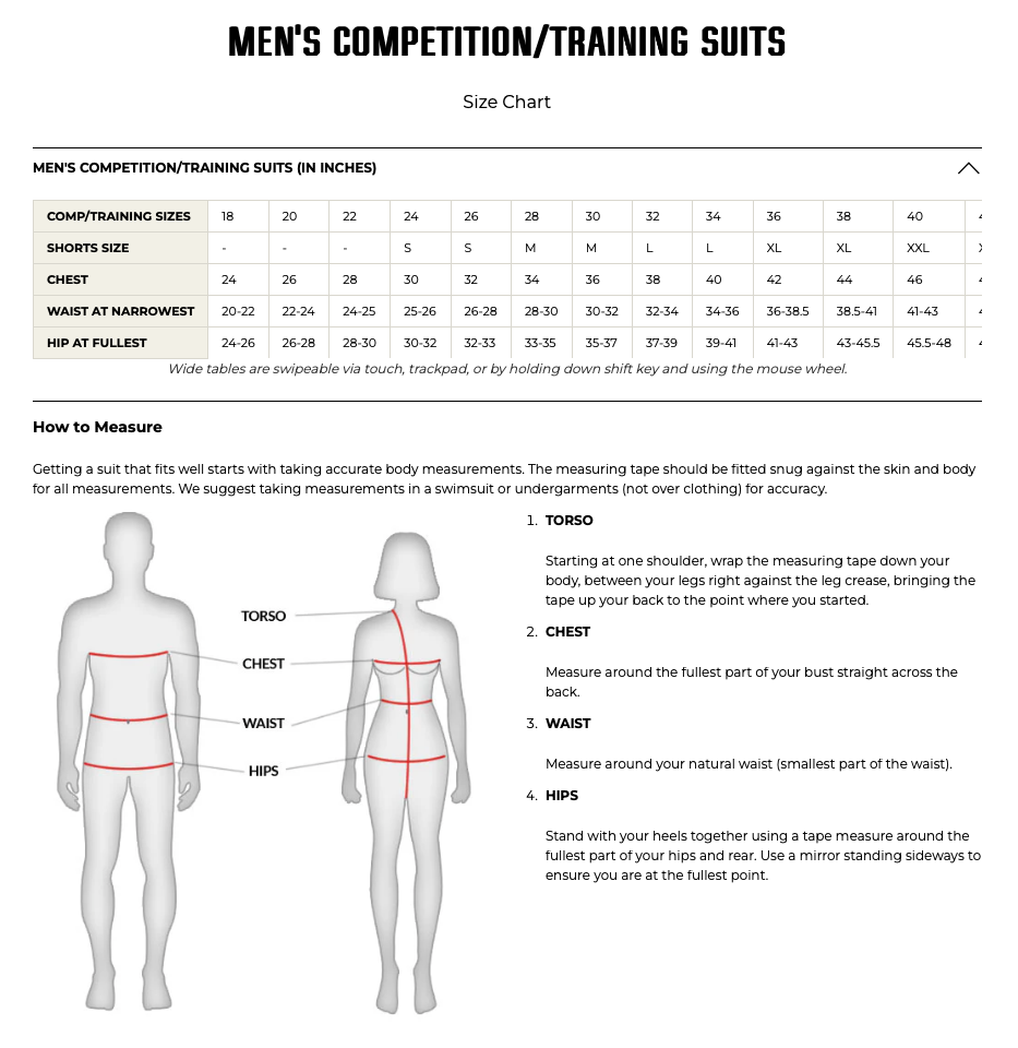 Meadowbrook MCC Piranhas Male Reliance Jammer with Logo