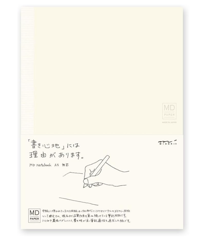 MD Notebook