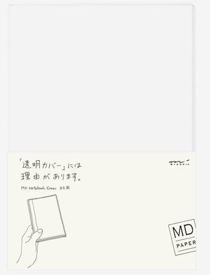 MD Notebook Cobertor