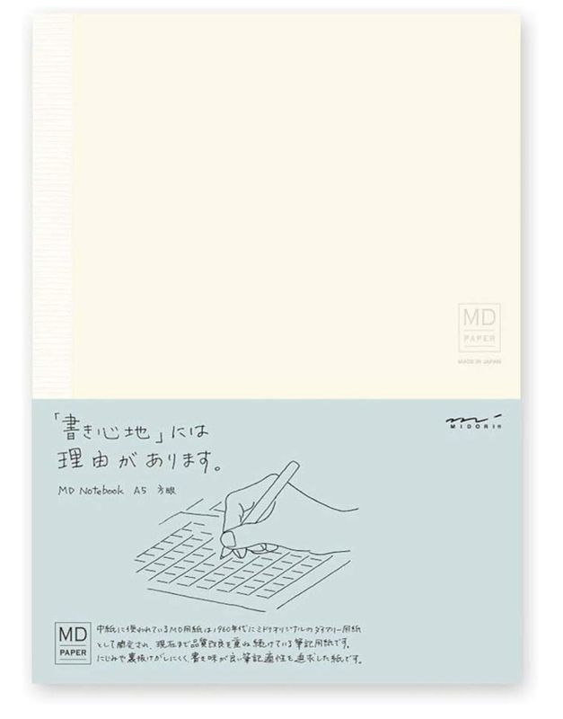 MD Notebook