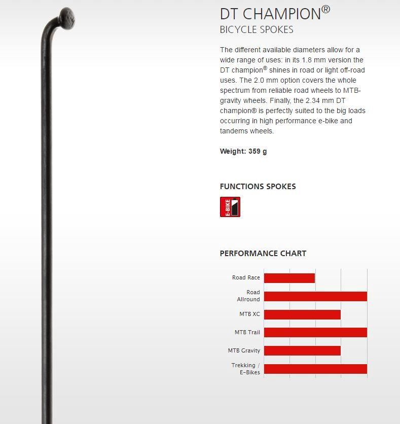 DT Champion 2.0 Black J Bend