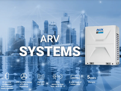 AUX ARV 6 Multisplit System Indoor Units