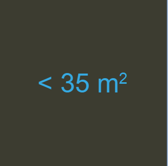 &lt; 35 m2