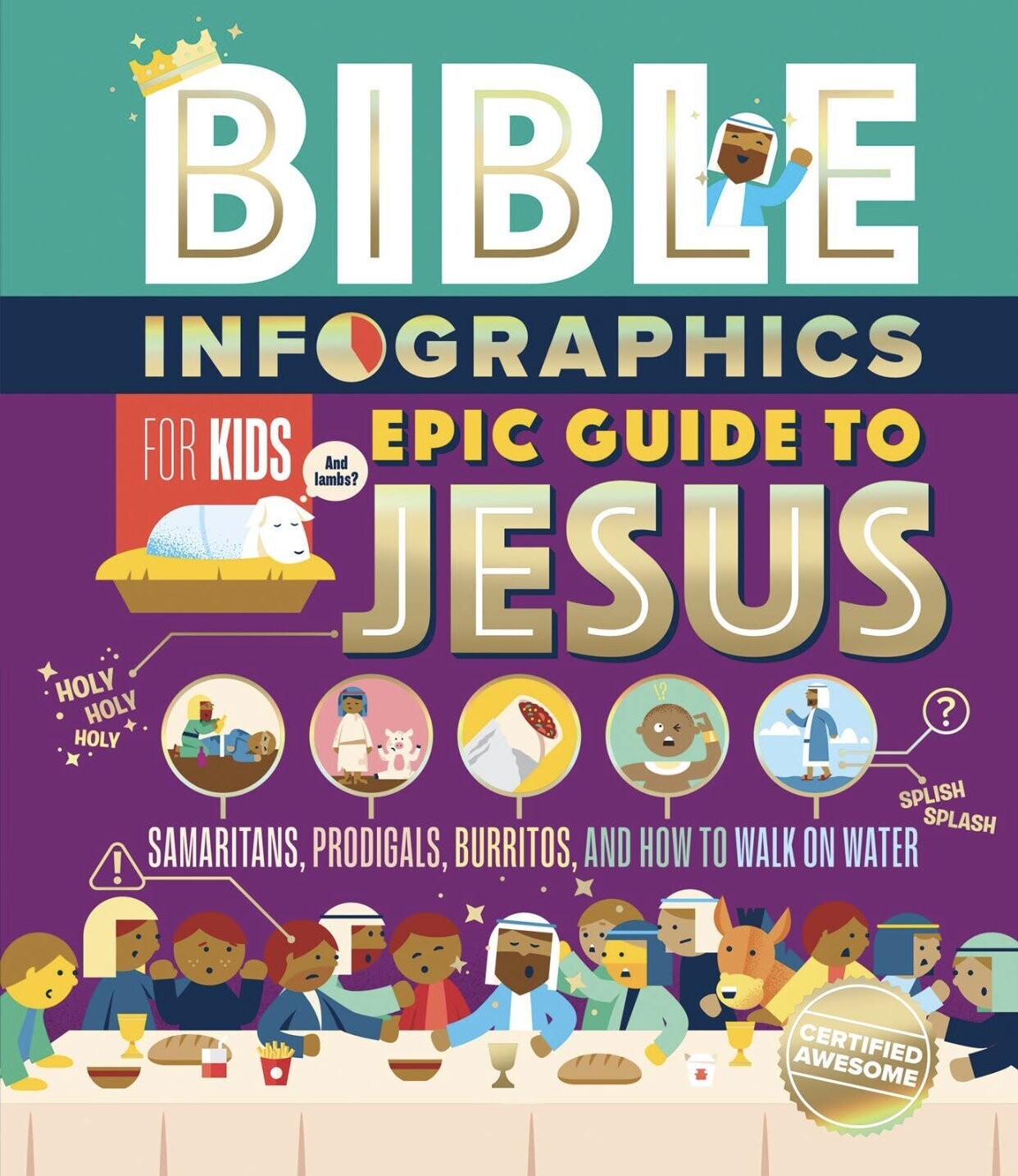 Bible Infographics for Kids